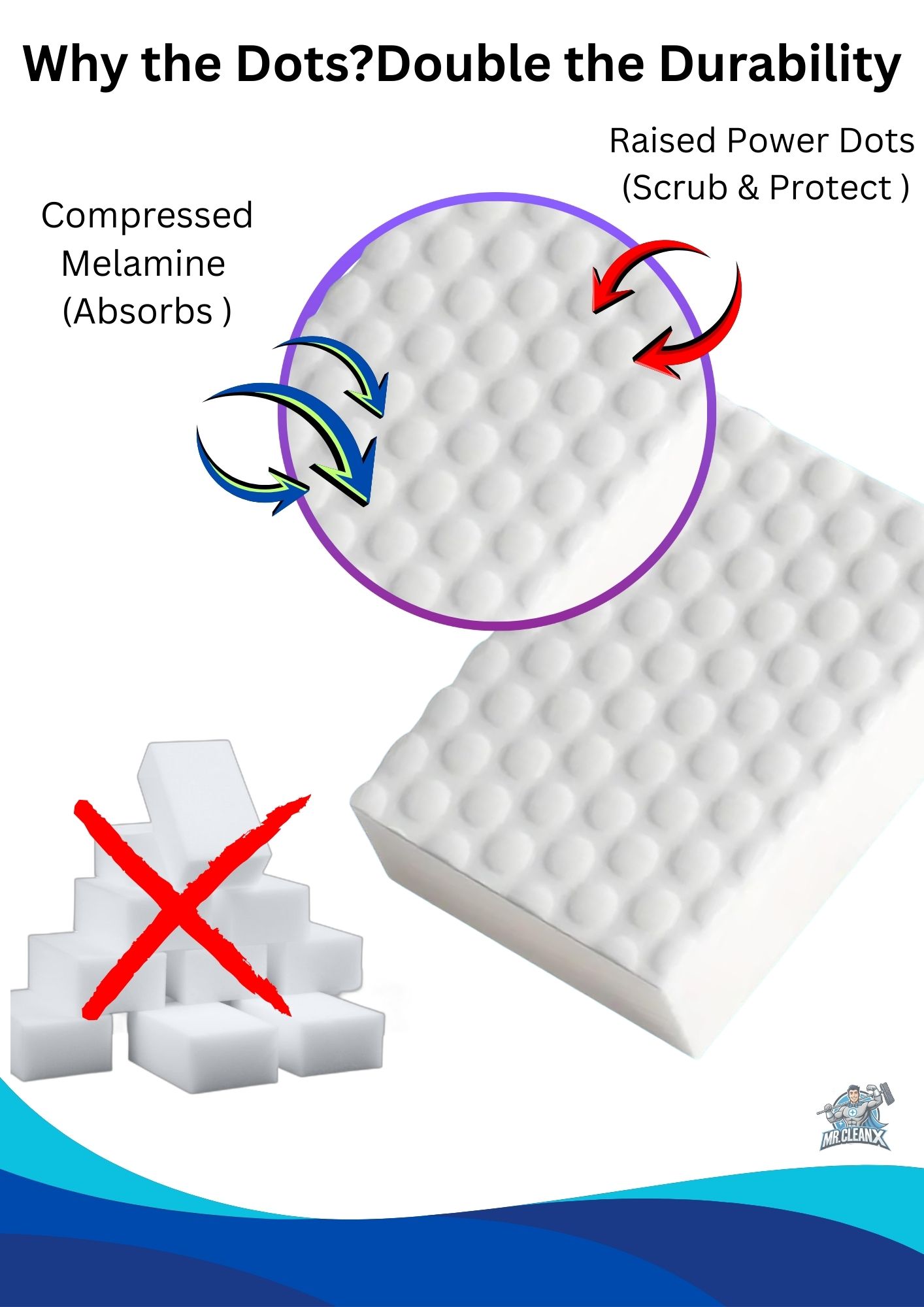 POWER DOT SUPER SPONGE -4X STRONGER - PACK OF 5 - Image 6