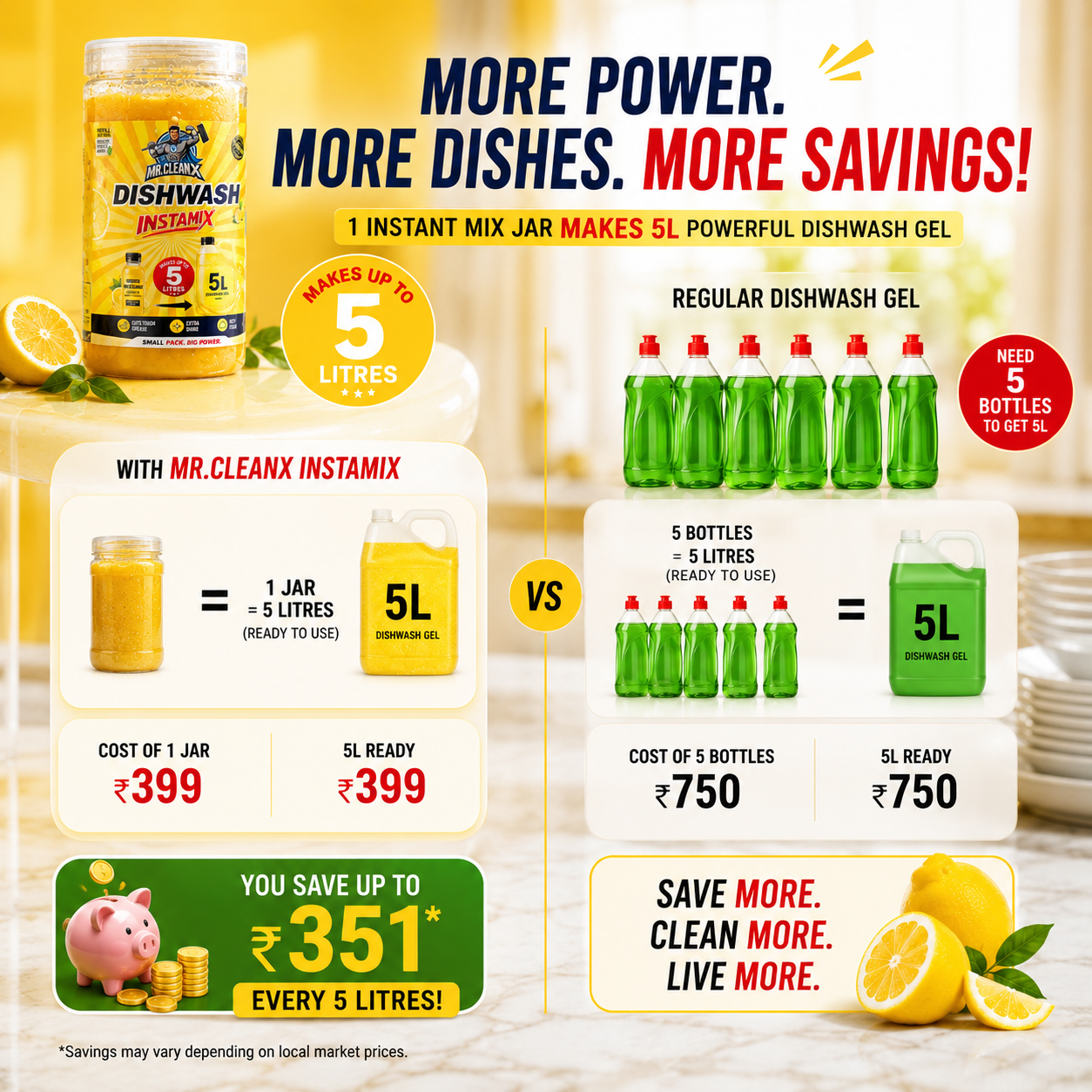 MR. CLEANX Dishwash Instamix Lemon Gel Concentrate | Makes Up to 5 Litres | Tough on Grease | Rich Foam & Extra Shine | Ready Mix Dishwashing Liquid for Kitchen Utensils - Image 3